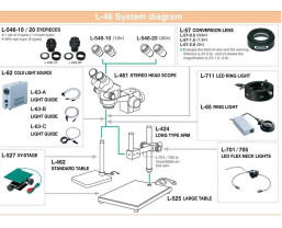 Diagrama de accesorios para L-46